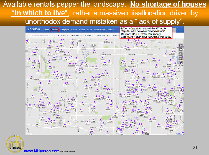 Phoenix Zillow Rentals Page 7