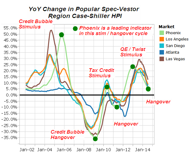 CASE SCHILLER JULY 2014